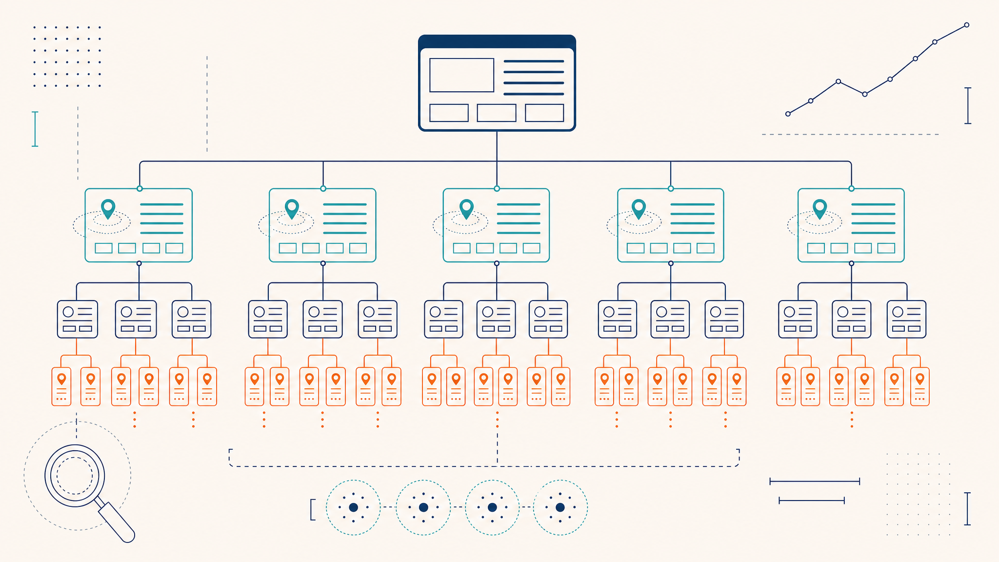 Local SEO case study showing the planning and information architecture challenges of scaling a multi-market website.